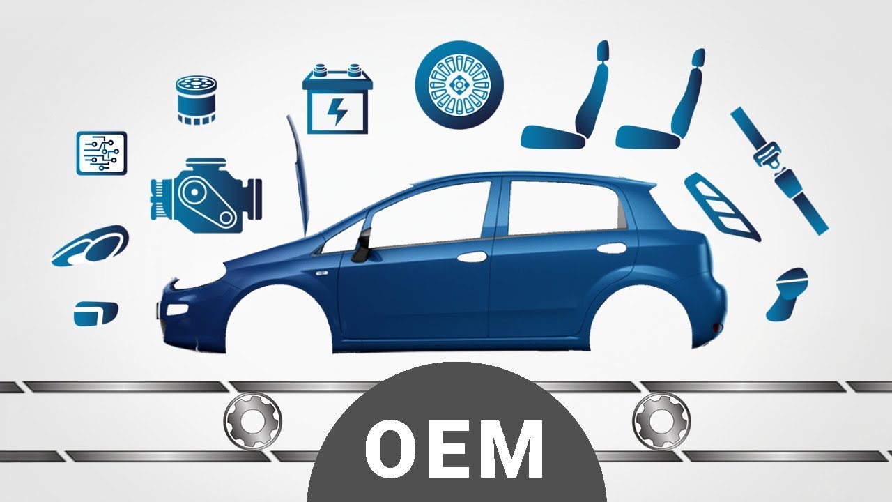 Private Labelling / OEM